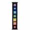 Cotton Flaps Banner - 7 Chakras